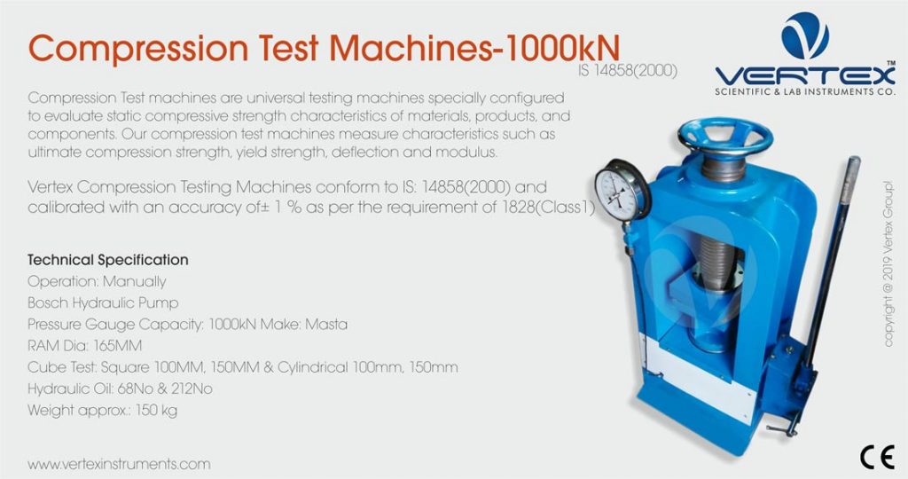 CTM 1000kN ManualChannel Type