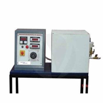 Thermal Conductivity Of Insulating Slab