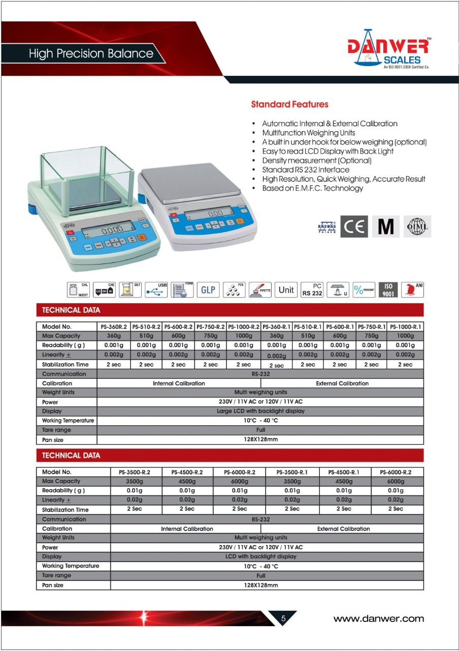 weighing-balance