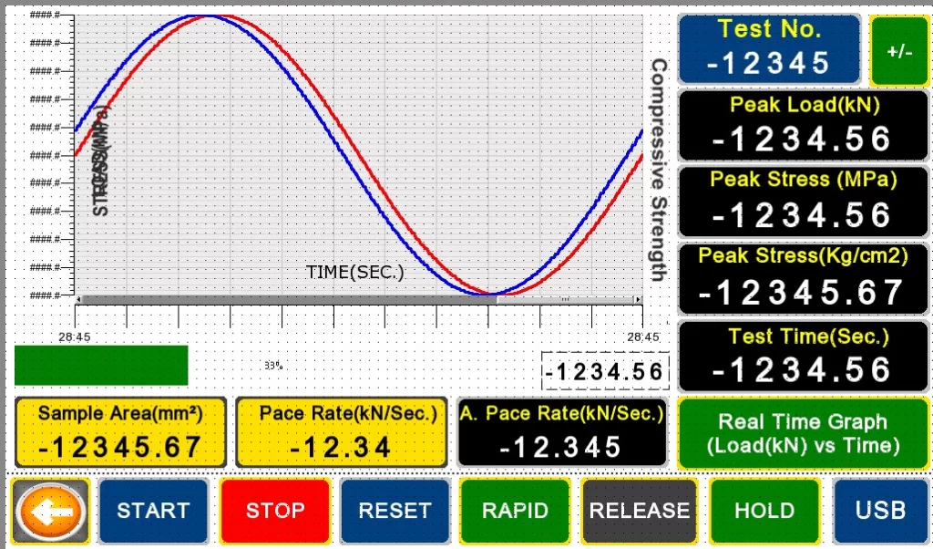 SERVO CONTROL AUTOMATIC COMPRESSION TESTING MACHINE-1
