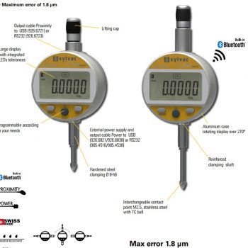 Dial-indicator